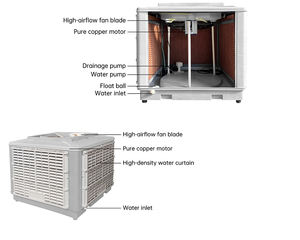 Ventilateur industriel de refroidissement à <span class=keywords><strong>air</strong></span> de style fenêtre, volume <span class=keywords><strong>d</strong></span>'<span class=keywords><strong>air</strong></span> de 22 000, ventilateur <span class=keywords><strong>d</strong></span>'<span class=keywords><strong>air</strong></span> du <span class=keywords><strong>d</strong></span>ésert, 1,5 kW, grand réservoir <span class=keywords><strong>d</strong></span>'eau - Product Image 4