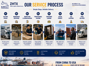 Spedizione Aerea Economica DDP Dalla Cina All'<span class=keywords><strong>Arabia</strong></span> Saudita, USA, Regno Unito, Canada, Spagna, Francia, Portogallo Tramite Agente Di Spedizione UPS DHL Express - Product Image 6