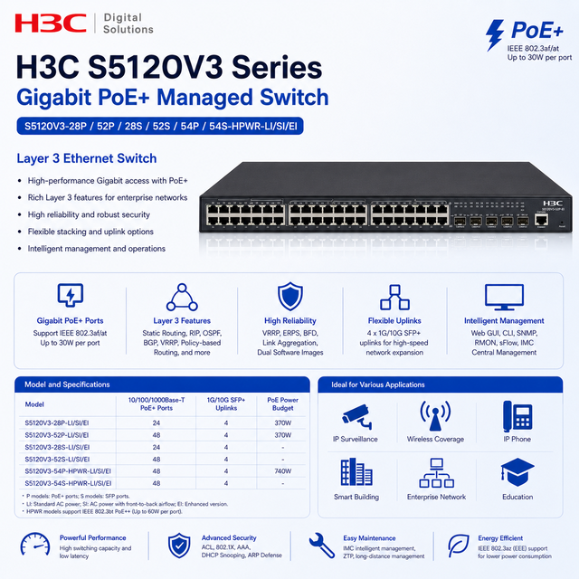 H3C S5120V3-28P 52P 28S 52S 54P 54S-HPWR-LI/SI/EI Gigabit PoE+ Managed Switch Layer 3 Ethernet Switch