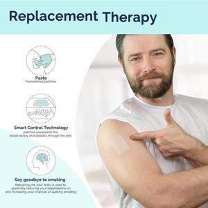 ENWEI 금연 패치 단계 1 21mg 관리 금연 패치 건강 및 개인 관리 제품 공장 맞춤형 도매 - Product Image 4