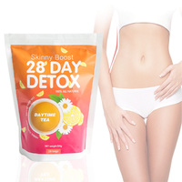 Thé Détox Minceur Herbal Naturel Rapide à Marque Blanche en Gros – Cure de 28 Jours