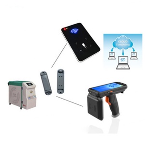 เครื่องอ่าน RFID แบบพกพา UHF ระยะไกล ระบบ Android 10.0 860-960mhz /wifi/4G - Product Image 5