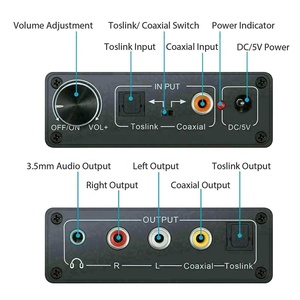 Igital de 3,5mm, receptor Iber, 5,1 - Product Image 5