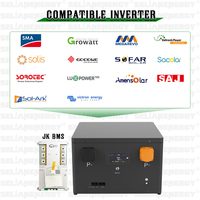 بطارية LiFePO4 طراز MB56 4S 12V 628Ah 8kWh متوفرة في المخزون الأوروبي، طقم DIY مع نظام إدارة البطارية الذكي JK 16S 300A لخلايا EVE MB56، صندوق تخزين الطاقة