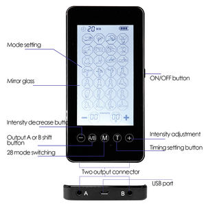 Pantalla igital de 28 pulgadas, herramienta lectrónica para hisioterapia profesional - Product Image 2