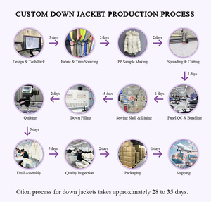 <span class=keywords><strong>Doudoune</strong></span> de luxe noire brillante personnalisée, col montant, matelassée à bandes, chaude pour l'hiver, vente en gros - Product Image 6