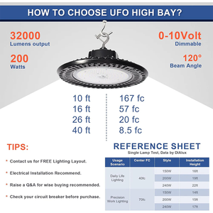 200W 480V LED UFO <b>High</b> <b>Bay</b> <b>Light</b>-CCT 5000K-AC 277V~480V-32.000 Lumens-5 Years warranty-ETL+DLC 5.1 - Product Image 4