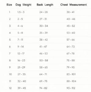 अनुकूलित गर्म बिक्री गर्म शीतकालीन उच्च कॉलर कुत्ते के लिए कोट पालतू जानवर - Product Image 6