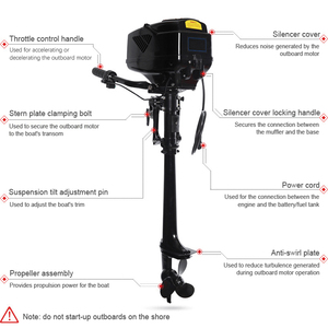 Moteur hors-bord sans balais 60V 10HP 2200W robuste avec commande par timon pour bateaux pneumatiques - Product Image 5