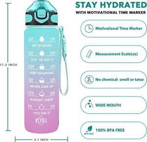 Botella de Agua Personalizada al por Mayor de 1 Litro con Asa, a Prueba de Fugas, Libre de BPA, con Marcador de Tiempo - Product Image 2