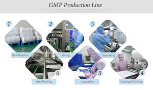 CSI Прохладный ледяной гель лекарственный пластырь для облегчения боли в коленях и спине боли в мышцах ментол-медицинское обслуживание - Product Image 6