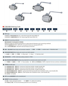 บอลไฮดรอลิกแบบแมนนวล KHB ทำจากเหล็กกล้าคาร์บอน บอลไฮดรอลิกสองทางแรงดันสูง - Product Image 4