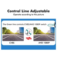 Caméra de recul AHD 1080P avec vision nocturne Starlight, objectif fisheye étanche IP67 pour camion, bus, voiture, assistance au stationnement