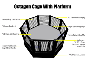 Cage octogonale en acier détachable sur mesure à bas <span class=keywords><strong>prix</strong></span> pour MMA, <span class=keywords><strong>UFC</strong></span>, boxe, lutte, entraînement en salle de sport - Product Image 2