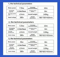 JINLIN Pompe à vis électrique 380V pour mortier et béton, haute efficacité, 80L, moteur de pompe à vis pour béton