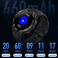 Reloj Inteligente Mibro GS Pro con GPS, Versión Global, Pantalla AMOLED, Llamadas, Resistente al Agua 5ATM, 460mAh, Deportivo
