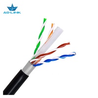 Cable Ethernet Gigabit UTP para Exteriores, Estable y Rápido, Conductor OFC Cat6, Revestimiento de PVC