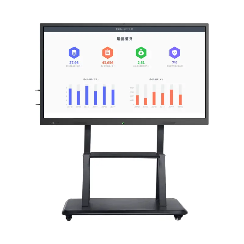 LDZdisplay 65 75 86 дюймов 4k Hd инфракрасный монитор все в одном Интерактивная цифровая плата сенсорный экран Smart TV для класса