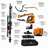 Foreuse rotative diesel portable KAISHAN, compresseur d'air hydraulique pour forage de roche, profondeur max. 25 m, facile à utiliser, pour l'extraction du charbon, 380 V