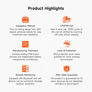재생 가능 에너지 51.2V 314Ah 16kWh 리튬 배터리 가정 에너지 저장 장치 48V <span class=keywords><strong>LiFePO4</strong></span> 태양계 배터리 - Product Image 4
