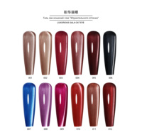 Gel uv pour ongles œil de chat gala de luxe conception populaire couleur personnalisée tremper le gel pour ongles œil de chat sans hema