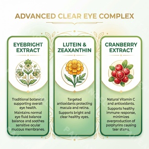 Compresse Premium <span class=keywords><strong>per</strong></span> la Rimozione delle Macchie Lacrimali <span class=keywords><strong>per</strong></span> Animali Domestici, Integratore <span class=keywords><strong>per</strong></span> la Salute degli Occhi Senza Tiosina <span class=keywords><strong>per</strong></span> <span class=keywords><strong>Cani</strong></span> e Gatti, OEM Private Label - Product Image 3