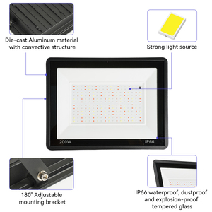 <span class=keywords><strong>2025</strong></span> Sản Phẩm Mới Nhà Máy Giá RGB Ip66 <span class=keywords><strong>10W</strong></span> 20W 30W 50W 100W 150W 200W Nhôm Đèn Pha Ngoài Trời Vườn Công Viên LED Nhẹ Lũ Lụt Ánh Sáng - Product Image 3