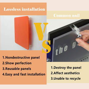 Sekrup Penyangga Akrilik Berkualitas Tinggi, Pengikat Plastik Tak Terlihat untuk Panel Tetap atau Papan Reklame - Product Image 5