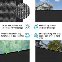 Hoogwaardig zwart windbestendig en anti-uv familiehek tuinzonnescherm