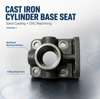 Base de vérin hydraulique en fonte, support de vérin en fonte ductile moulée au sable, pièces de rechange personnalisées pour machines