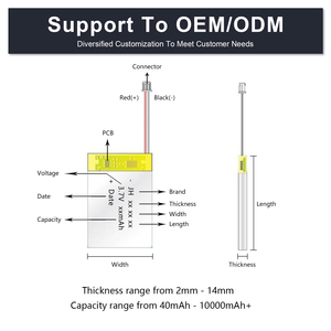 Batería de Litio de Estado Sólido Recargable CE JH de 200 mAh 402030 3.7V, 500 Ciclos, Pequeña, para Relojes, Termómetros Electrónicos, Audífonos - Product Image 4