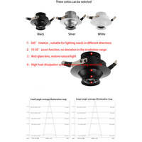Foco LED empotrable ajustable de 3W y 5W, foco LED empotrable moderno para vitrina, joyería, reloj, iluminación de museo, lámpara de aluminio