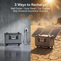 Stasiun Daya Portabel 3000W LiFePO4 Gelombang Sinus Murni Generator Tenaga Surya 220V AC USB-C Cadangan Darurat untuk Berkemah di Luar Ruangan EU UK AU US