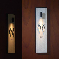 Panneaux WC 3D à fixation latérale pour Centres Commerciaux, Bureaux et Immeubles – Plaques de Porte, Indicateurs et Plaques d'Orientation