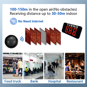 Sistema inalámbrico de llamadas en cola para gestión de espera de hospitales y bancos Sistema de buscapersonas portátil - Product Image 2