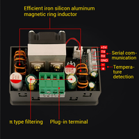 Alimentation électrique CC réglable CNC WUZHI ZK-SK150Pro, module de charge à tension et courant constants DIY, écran LCD