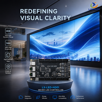 Carte de contrôle d'affichage Micro-LED