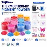 Pigment thermochromique en poudre à changement de couleur sensible à la chaleur, pour tissus, cuir et peintures plastiques