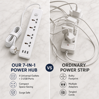 Multiprise industrielle en laiton avec convertisseur de prise britannique standard et 3 prises européennes, ports USB inclus