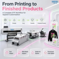 Machine d'impression DTF haute vitesse 680 mm avec sécheur agitateur pour la production commerciale de t-shirts, sweats à capuche et la décoration textile