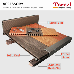 Tarima de Exterior WPC, Suelo Compuesto para Jardín, Tarima de Madera Plástica con Relieve 3D, Tablero de Terraza Compuesto - Product Image 4