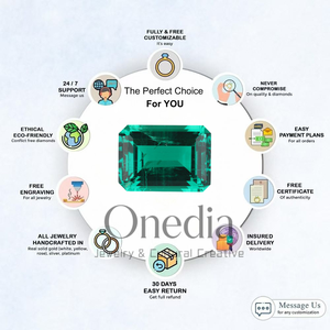 Smeraldo Verde Vivido Taglio Smeraldo Sintetico Idrotermale Creato in Laboratorio Certificato da Terze Parti, Vendita Diretta dalla Fabbrica, Commercio all'Ingrosso dalla Cina - Product Image 3
