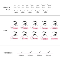 Extensions de cils en fibres Mega Volume, boucles C, D, M, L, éventails de volume préfabriqués 3D à tige courte