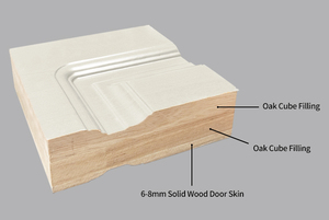 <span class=keywords><strong>Porta</strong></span> Moderna <span class=keywords><strong>in</strong></span> <span class=keywords><strong>Legno</strong></span> Massello Impermeabile per Interni con Superficie Rifinita per Camera <span class=keywords><strong>da</strong></span> Letto e Esterni - Product Image 4