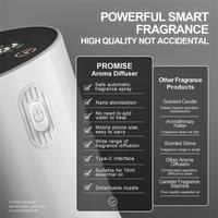 Diffuseur d'arômes sans eau, portable, électrique, numérique, sans fil, à huile essentielle pure, pour hôtel commercial