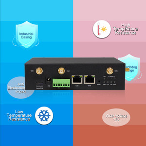5G Nsa/Sa外部アンテナWlan Rooters Wifi高速Wifi 6ルーターSimカード4G/5GルーターDe Wifiモデム5G Wifi Avec Sim - Product Image 4