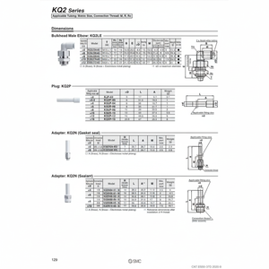 Bouchon de raccord à une touche SMC Pneumatics KQ2P-10 pièce pneumatique - Product Image 1