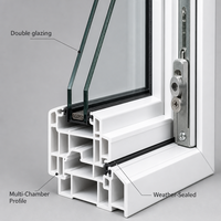 Fenêtre à guillotine simple en vinyle blanc avec bride de fixation, haute étanchéité, écoénergétique, pour nouvelle construction
