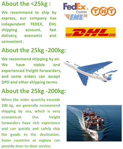 ผงเอนไซม์พัลลูลาเนส2000 u/ml เกรดอาหารสำหรับอุตสาหกรรมอาหารอบ - Product Image 6