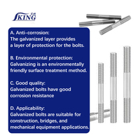 IKING M27x2 Threaded Rod Grade 4.8 ISO Standard for Construction Building